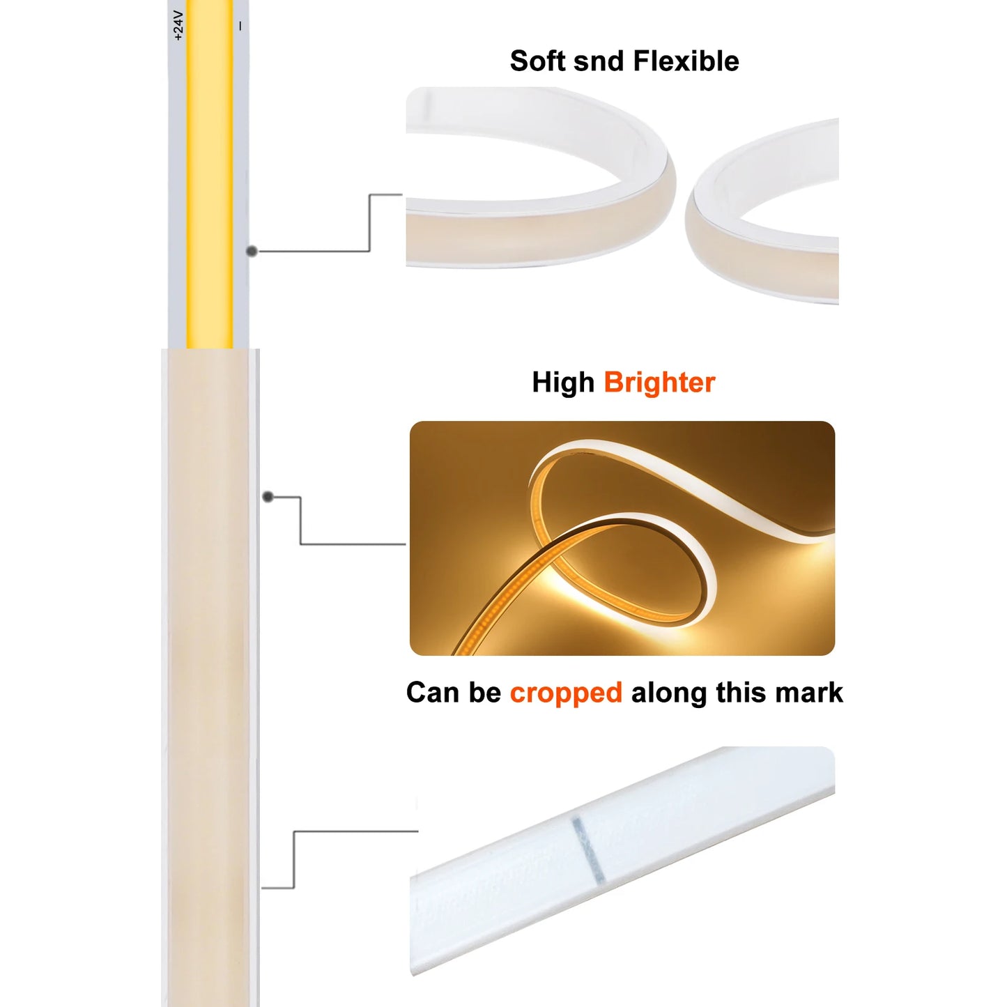 LED Strip Light, 0.5-20M